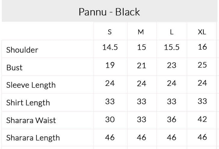 Pannu